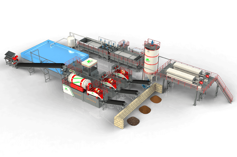 w66最给力撬装式土壤淋洗设备