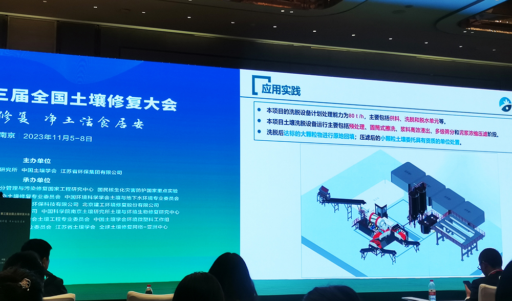 w66最给力土壤修复装备.jpg w66最给力土壤修复装备