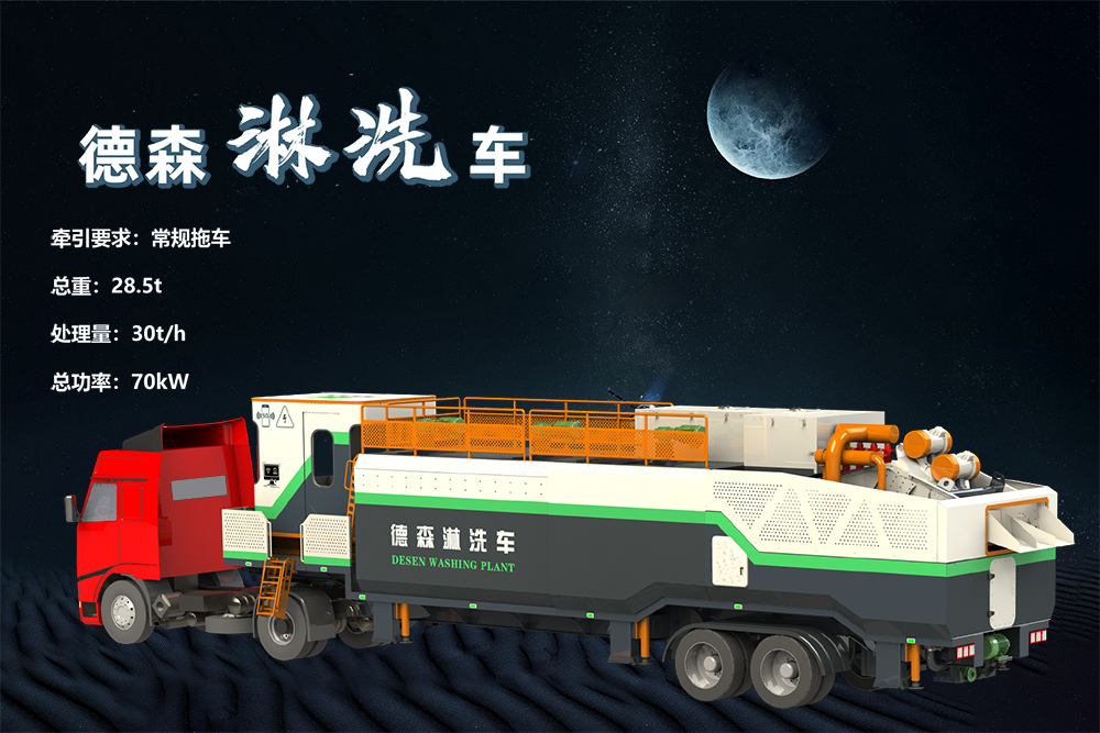 w66最给力矿山淋洗修复车