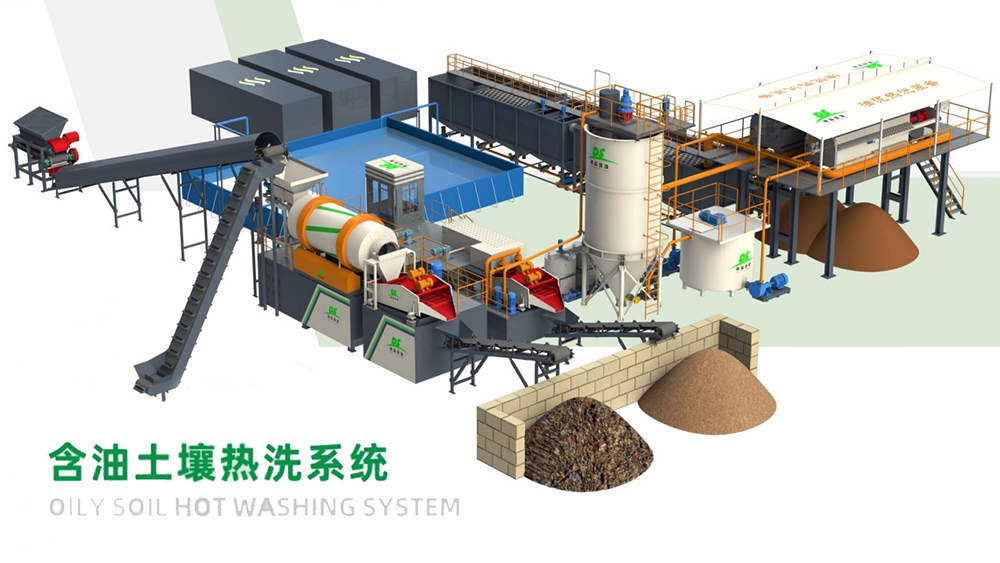 w66最给力油泥淋洗处理设备