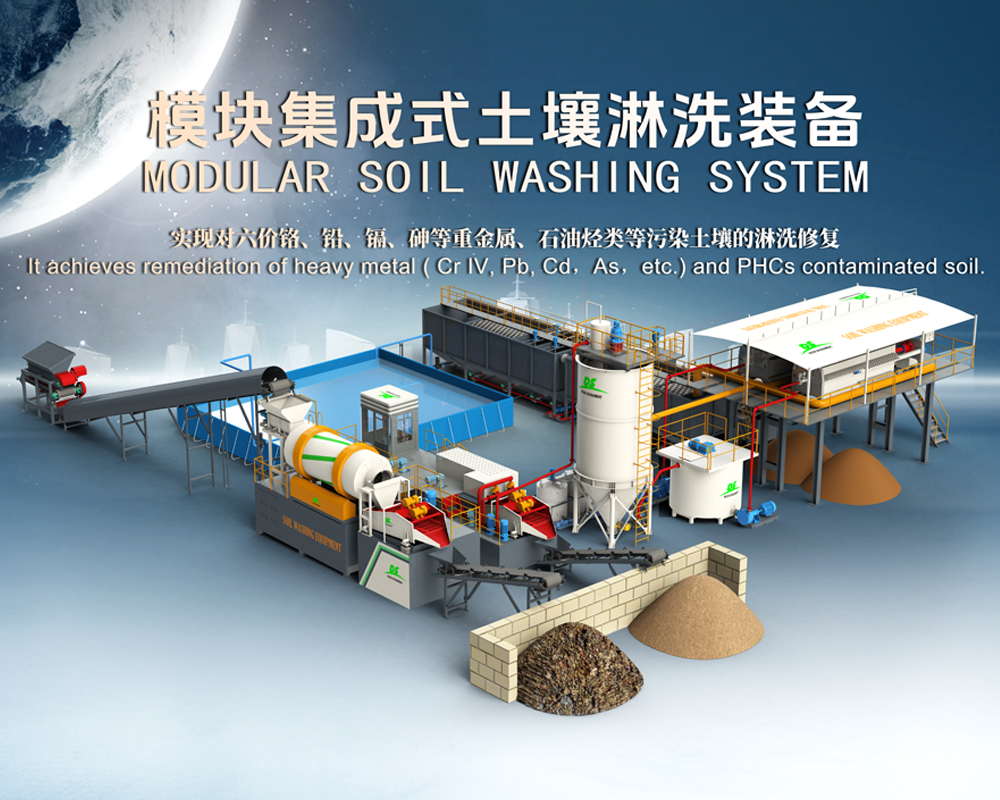 模块化集成式土壤淋洗装备