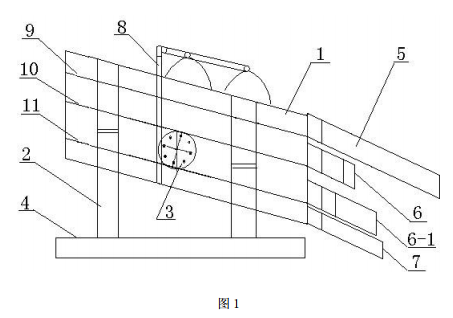 土壤湿法振动筛分设备的结构示意图
